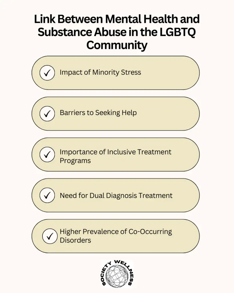 Link Between Mental Health and Substance Abuse in the LGBTQ Community