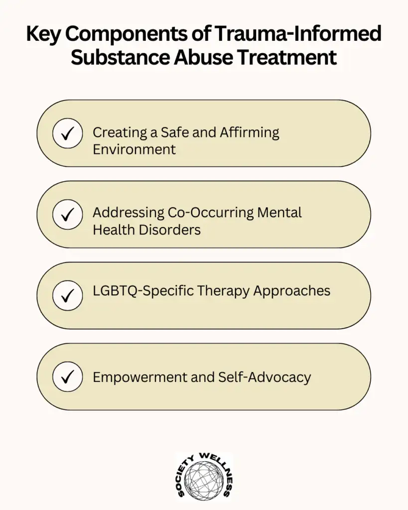 Key Components of Trauma-Informed Substance Abuse Treatment
