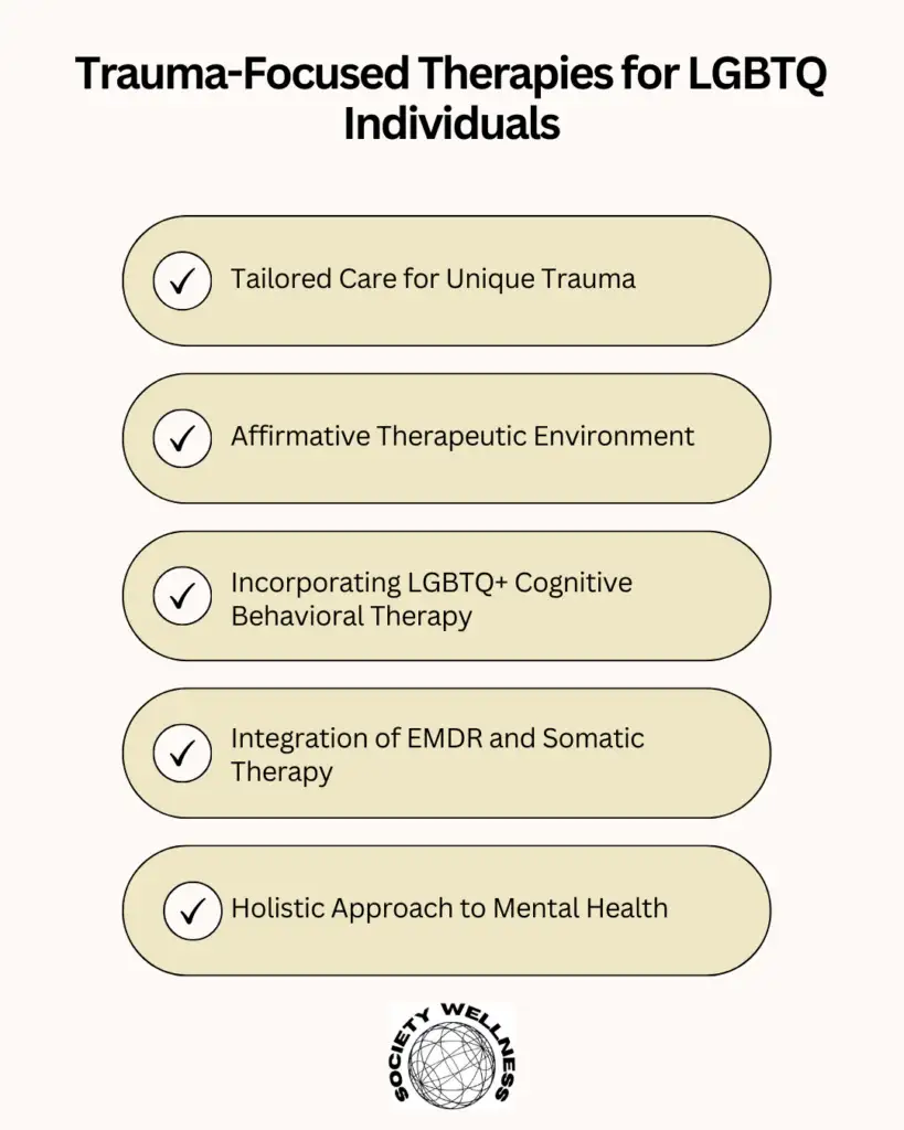 Trauma-Focused Therapies for LGBTQ Individuals