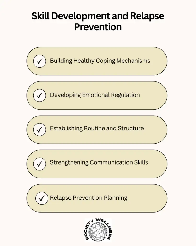 Skill Development and Relapse Prevention