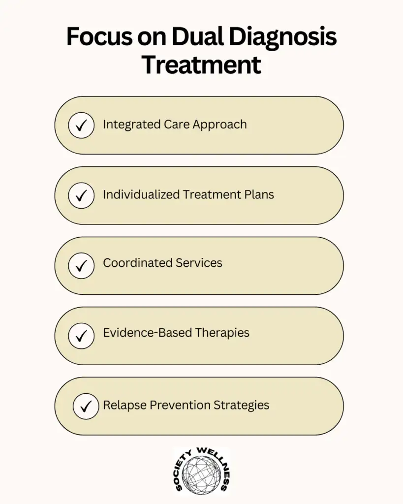 Focus on Dual Diagnosis Treatment