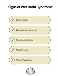 Signs of Wet Brain Syndrome