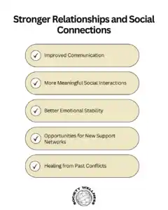 Stronger Relationships and Social Connections