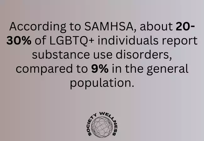 How LGBTQ Addiction Treatment Programs Address These Challenges