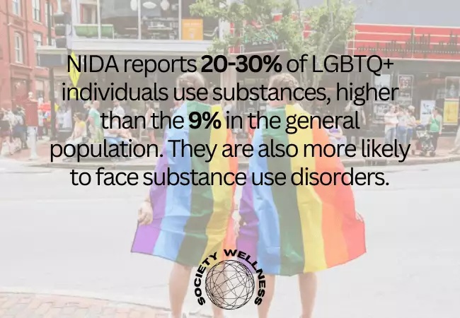 Substance Use Among LGBTQ+ Individuals