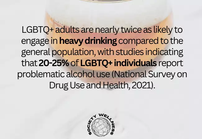 Alcohol Use in the LGBTQ Community