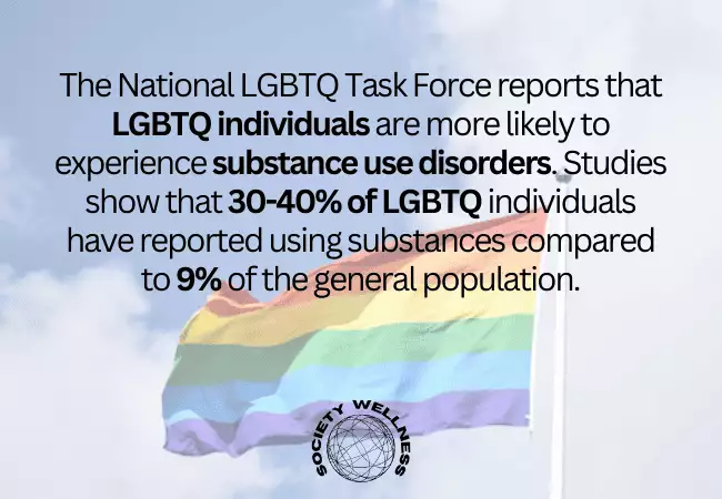 LGBTQ and Addiction Statistics