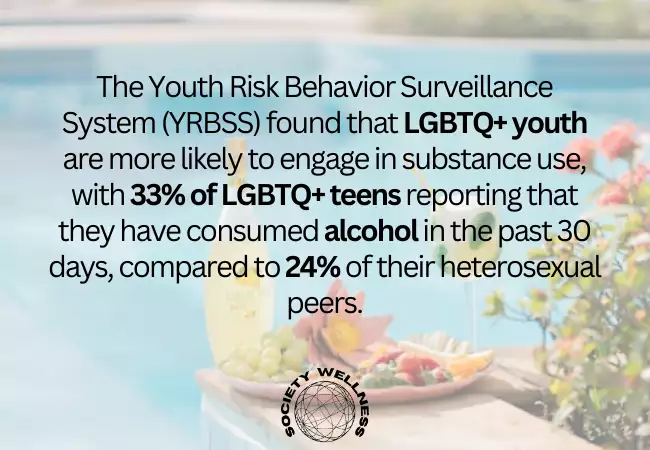 Alcohol Use and LGBTQ Youth