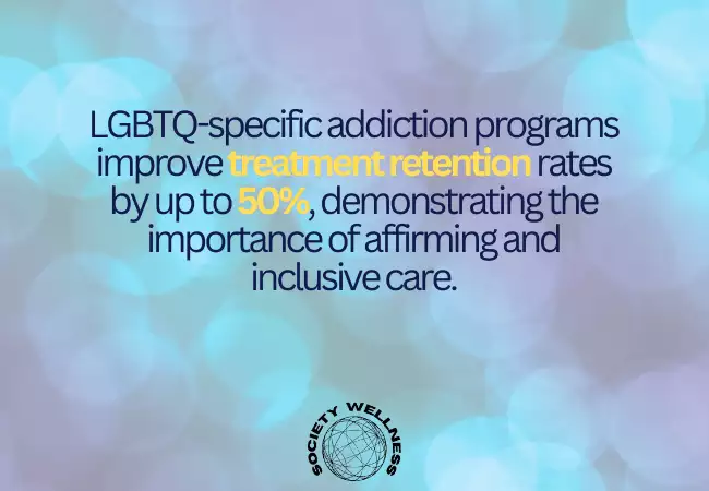 Drug Use, Addiction, and LGBTQ+ Health