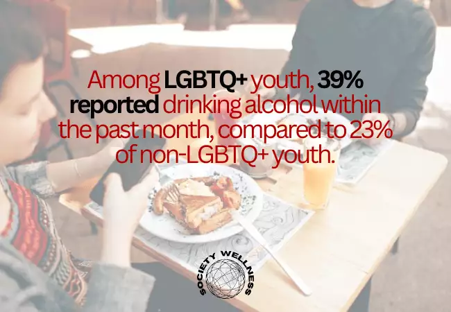 Alcohol Use in the LGBTQ+ Community