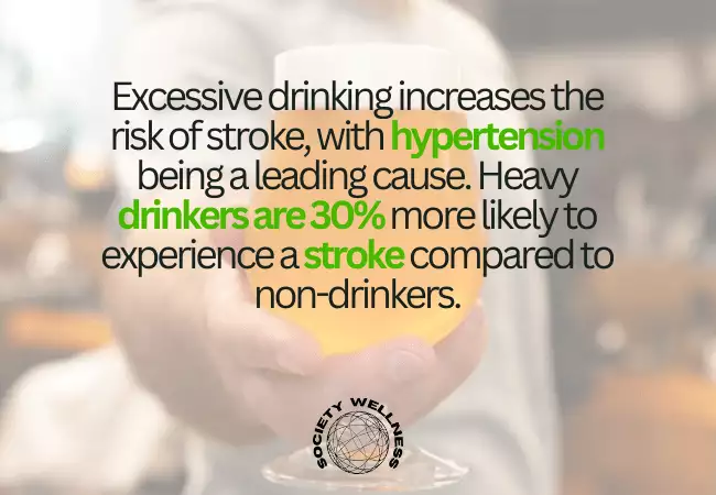 Alcohol Use and Blood Pressure