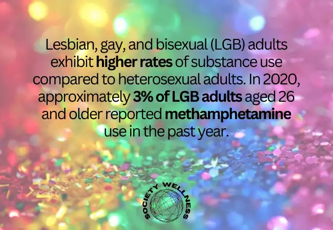 methamphetamine addiction stats on lgbtq