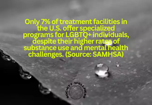 Access to LGBTQ+ Affirming Treatment