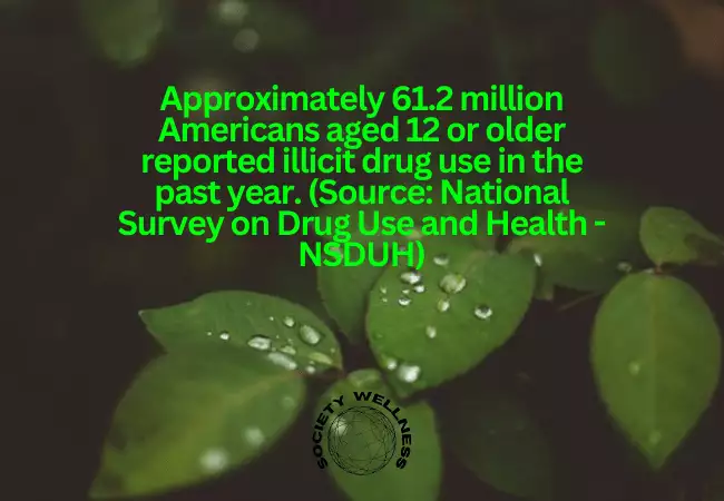 Statistics Relevant to Recreational Drug Use and Addiction