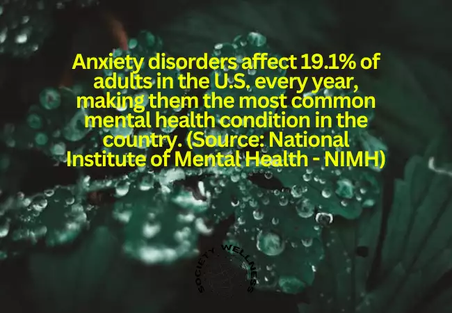 Statistics on Anxiety and LGBTQ+ Mental Health