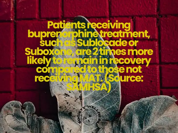 Effectiveness of Medication-Assisted Treatment
