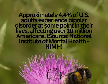 Statistics on Bipolar Disorder and LGBTQ