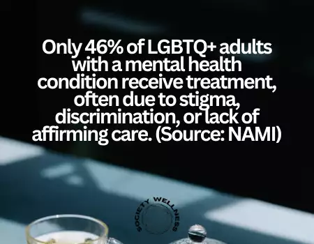 Barriers to Mental Health Treatment for LGBTQ+ Individuals