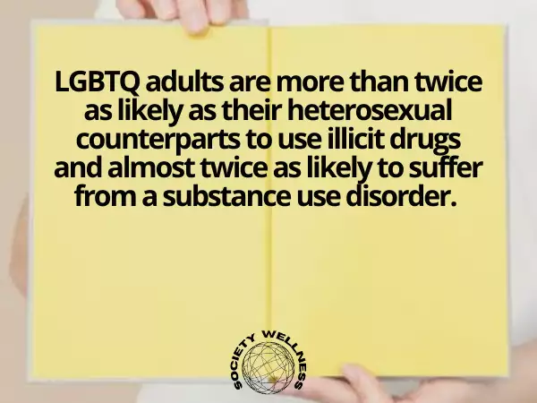 Prevalence of Substance Use Disorders in Families