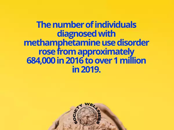 General Methamphetamine Use in the United States