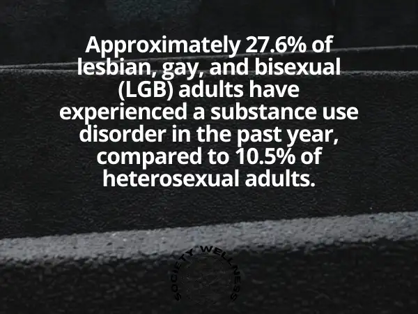 What should I pack for LGBTQ rehab