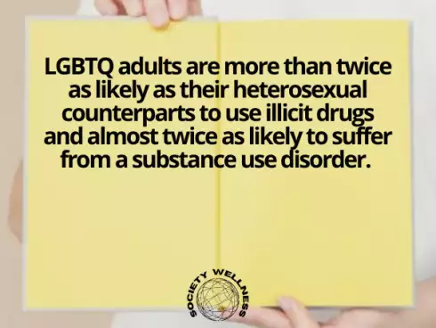 Prevalence of Substance Use Disorders in Families